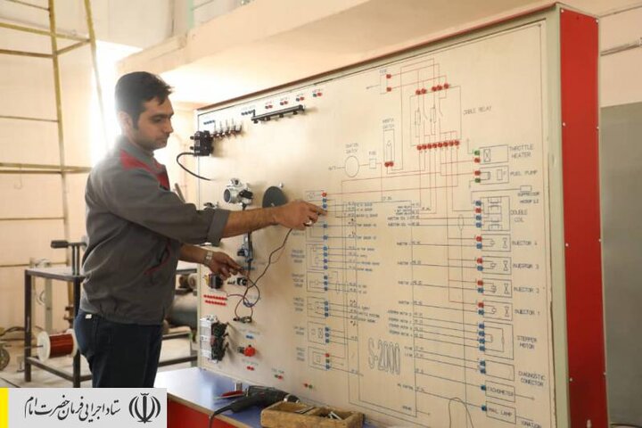 ایجاد ۱۱۰۰ شغل جدید در حوزه دانش بنیان توسط بنیاد برکت ستاد اجرایی فرمان امام