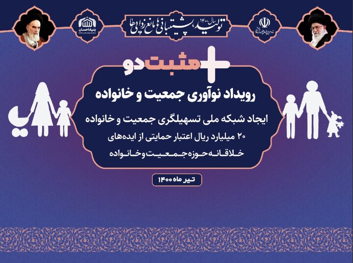 ۲۰ میلیارد ریال اعتبار حمایتی برای ایده‌های خلاقانه حوزه جمعیت و خانواده توسط بنیاد احسان ستاد اجرایی فرمان امام