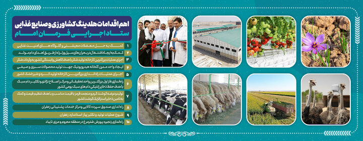 اهم اقدامات هلدینگ کشاورزی و صنایع غذایی ستاد اجرایی فرمان امام