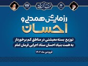 توزیع بسته های معیشتی به همت بنیاد احسان ستاد اجرایی فرمان امام در شهرستان بیرجند و خوسف