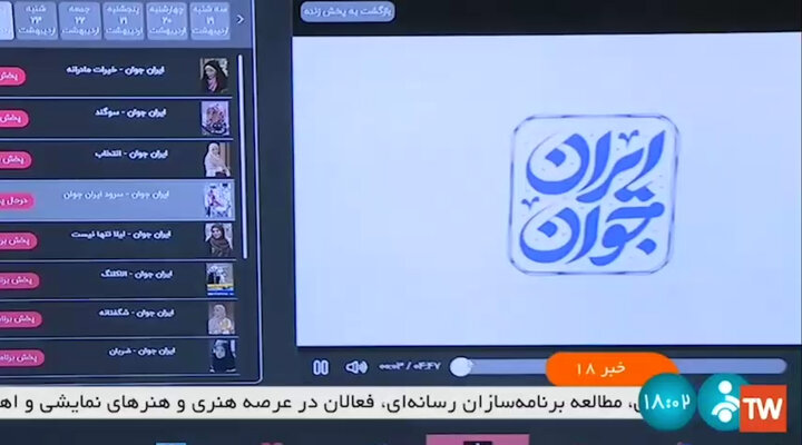 بازتاب خبر افتتاح شبکه تلویزیونی "ایران جوان" توسط بنیاد ۱۵خرداد در بخش های مختلف خبری تلویزیون