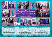 افتتاح نخستین نمایشگاه فناوری‌ها و محصولات محرومیت‌زدا (آباد ایران) در مصلی تهران