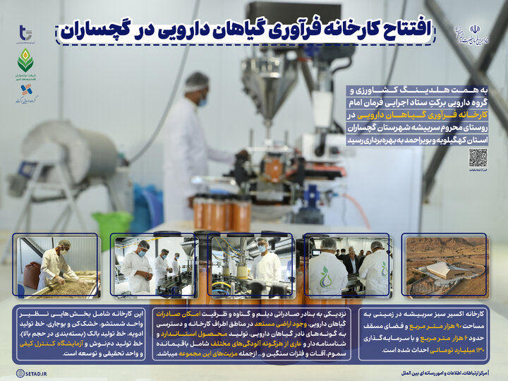 افتتاح کارخانه فرآوری گیاهان دارویی در شهرستان گچساران