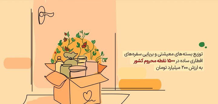 ویدئو/ توزیع بسته‌های معیشتی و برپایی سفره‌های افطاری ساده در ۱۵۰۰ نقطه محروم کشور به ارزش ۲۰۰ میلیارد تومان