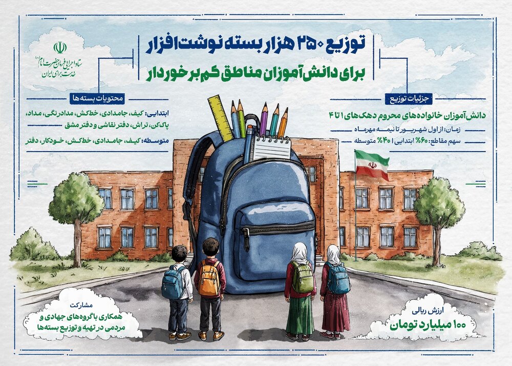 توزیع ۲۵۰ هزار بسته نوشت افزار برای دانش آموزان مناطق کم برخوردار